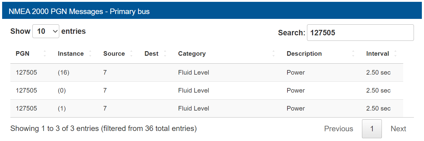 SmartFlex View PGN search